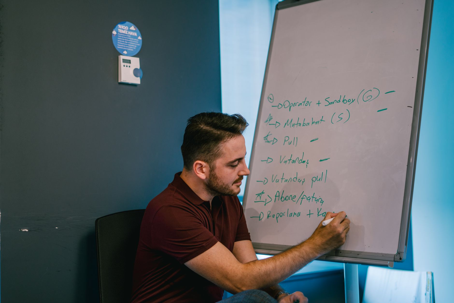 Team discussing a productivity concept on a whiteboard using the Feynman method