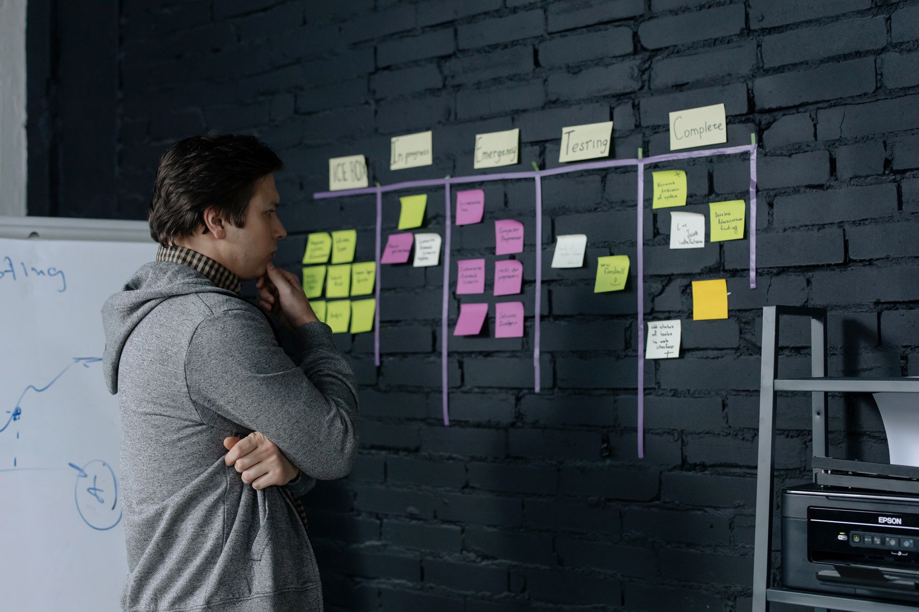 Kanban board with tasks from multiple projects organized by colors