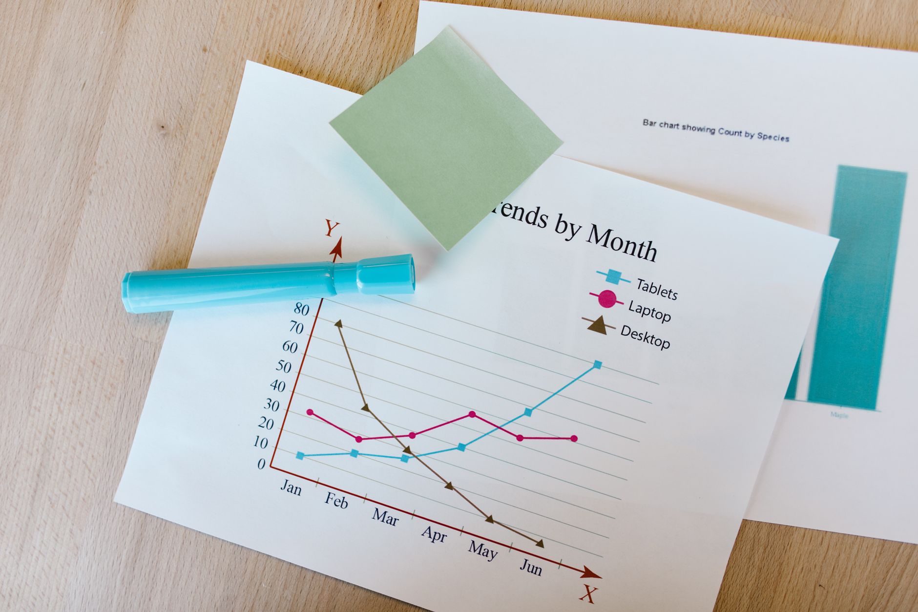 Foco vs Trello: The Best Trello Alternative for Freelancers with Multiple Clients and Tools