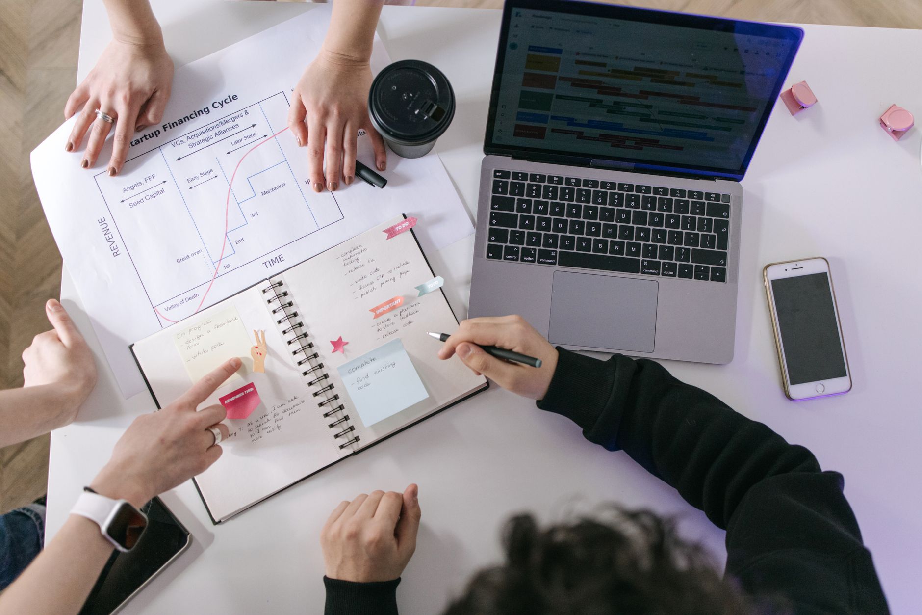 The 3-Block Method for Productivity: How to Manage Multiple Jobs Without Burning Out