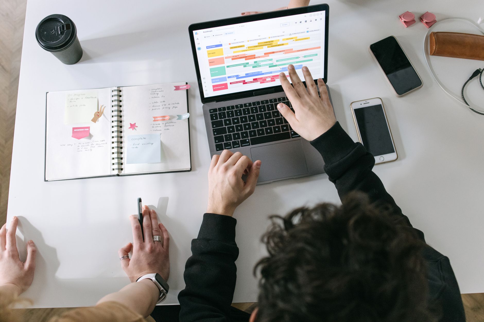 The Three-Block Technique for Productivity Across Multiple Jobs: How to Distribute Tasks Without Overwhelm
