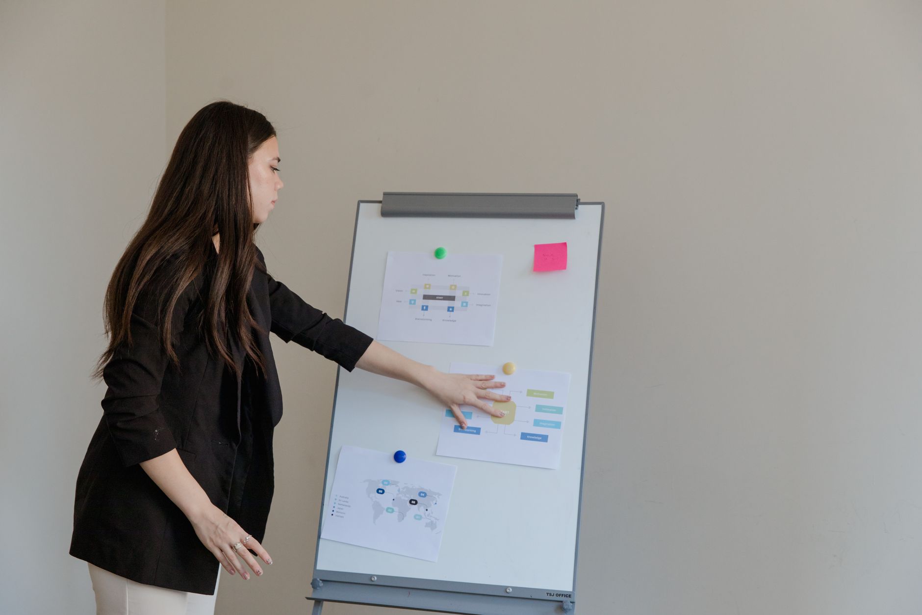 Physical Kanban board with tasks from multiple projects in columns